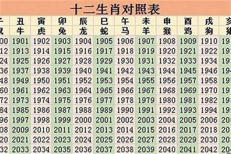 1974年是什么命|1974年是什么命？1974年出生是什么命？